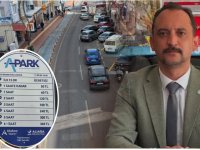 Aliağa'da "APark" Uygulamasına İYİ Parti'den Sert Tepki