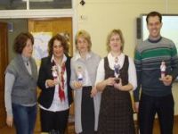 Cumhuriyet İÖO Letonya'da